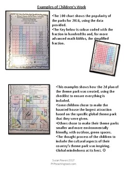 An Inquiry Based Math Project Data Analysis, Geometry, Measure by Susan