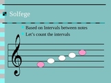 An Introduction To Solfege - Music