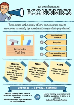 Preview of An Introduction to Economics: Infographic Poster