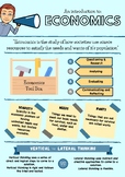 An Introduction to Economics: Infographic Poster