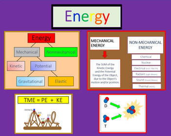 Preview of Unit 2 An Introduction to Matter and Energy
