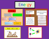 Unit 2 An Introduction to Matter and Energy