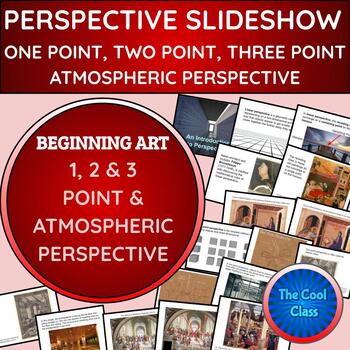 An Introduction to Perspective Editable Slideshow - 1 2 3 Point ...