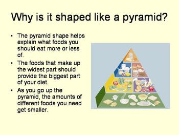 Preview of An Introduction to the Food Pyramid Interactive PowerPoint Presentation