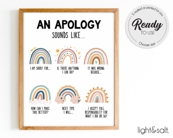 Preview of An apology sounds like, How to say I'm sorry poster, classroom rules, playroom