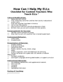 Preview of Checklist to Support English Language Learners (Editable Resource)