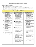 An example of 30-60-90 day plans in one page (editable and