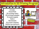 An introduction to 3D Printing