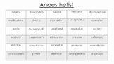 Anaesthetist Wordlist