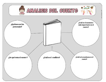 Preview of Analisis del Cuento (Graphic Organizer)