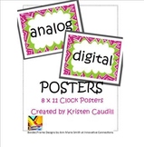 Analog Digital Clock Posters for Math