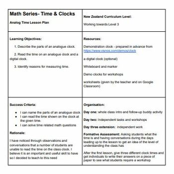 Preview of Analog Time 2 Session Lesson Plan