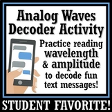Analog Waves Activity Measure Wavelength and Amplitude