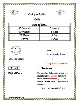 Preview of Analog vs. Digital