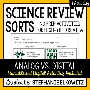 Preview of Analog vs. Digital Signals Review Sort | Printable, Digital & Easel