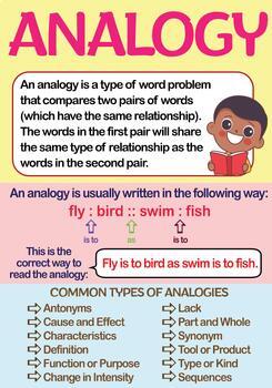 Analogies Activities: 40 Analogy Worksheets with Anchor Charts | TPT