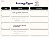 Analogies (Analogy Types)