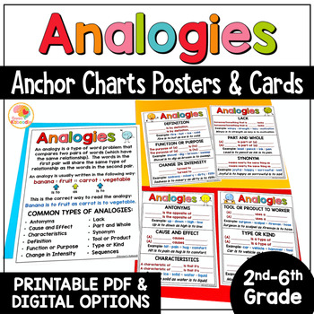 Homographs Anchor Chart -   Reading classroom, Teaching