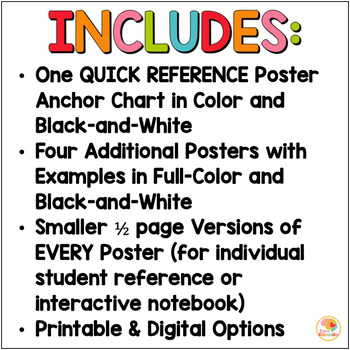 Analogies Anchor Charts Posters and Mini Sized Cards for Reading ...