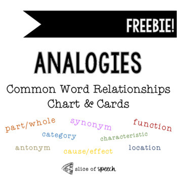 Preview of Analogies/Common Word Relationships Chart & Cards - Visual Support FREEBIE!