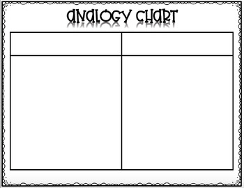 Preview of Analogy Chart