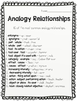 Preview of Analogy Relationships