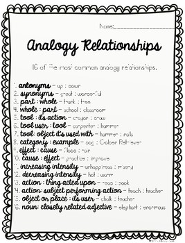 Analogy Relationships by Kvalstad Kiddos | Teachers Pay Teachers