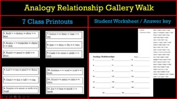 Preview of Analogy Relationships Gallery Walk