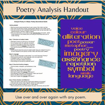 Preview of Poetry Analysis Handout - for any poem