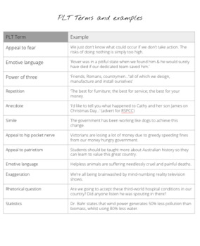 Preview of Analysing Argument Booklet