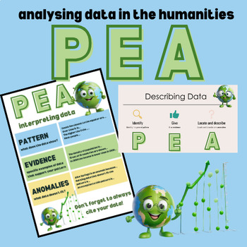 Preview of Analysing Data - Maps & Graphs using PEA method - Ppt, Poster & Worksheets