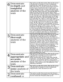 Analysis and Interpretation Study Sheet for NYS ELA Common