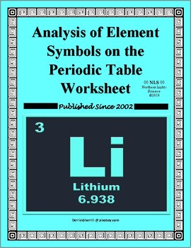 Preview of Analysis of Element Symbols on the Periodic Table Worksheet