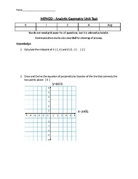 analytic geometry test for grade 10 mathematics in ontario mpm2d