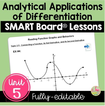 Preview of Analytical Applications of Differentiation SMART Board Unit 5 DISTANCE LEARNING