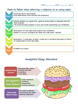 Writing an essay structure
