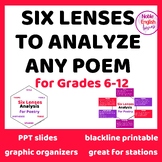 Analyze Any Poem with Six Lenses Analysis for Poetry Activity