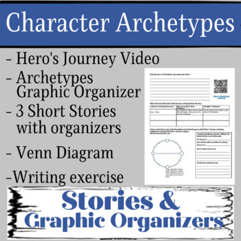 Preview of Archetypes of Characters: Myths, Traditional, & Classical Lit (Independent Work)