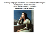 Analyze Denotative & Connotative Language in Shakespeare's