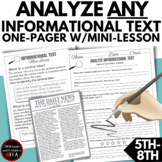 Analyze Informational Text and Write Objective Summary Mid