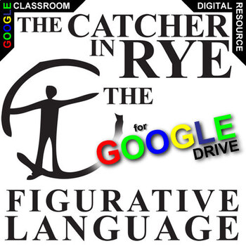 Preview of Analyze & Interpret THE CATCHER IN THE RYE Figurative Language DIGITAL 45 Quotes
