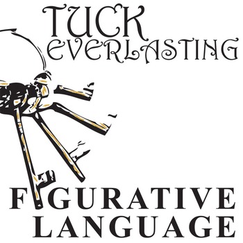 Preview of TUCK EVERLASTING Activity - Figurative Language Devices - Analyze 48 Quotes