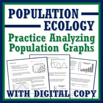Analyze Populations Graphs Worksheet with Carrying Capacity and Limiting Factors