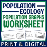 Analyze Populations Graphs Worksheet with Carrying Capacit