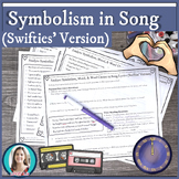 Analyze Symbolism in Music & Song Lyrics (feat. Swifties' 