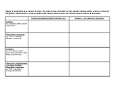 Analyze and Trace Theme - Generic Form (use w/ any Literature)