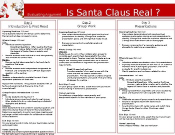 Preview of Analyzing Argument- Christmas Collaboration Activity- "Is Santa Real?"