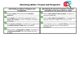 Analyzing Authors' Purpose and Perspective Graphic Organizer