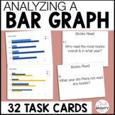 Analyzing Bar Graph Task Cards