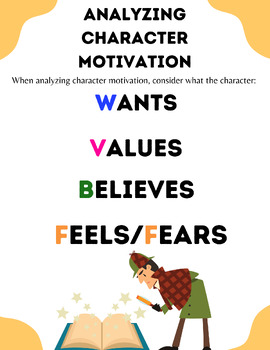 Preview of Analyzing Character Motivation w/ WVBF (Poster/Printable)